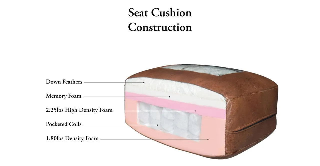 Dillon Leather Sofa Collection, Raisin Brown