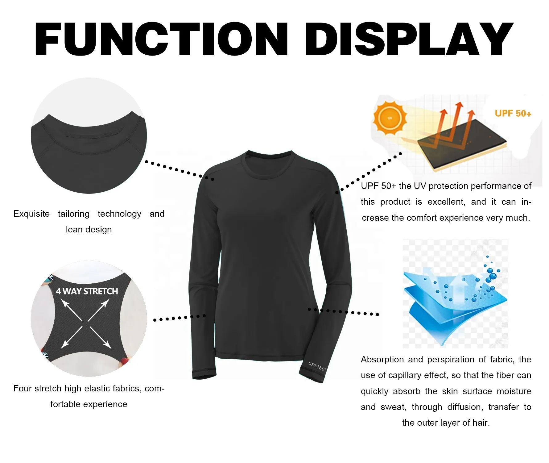 Long Sleeve UPF 50 Rashguard coral_yoga
