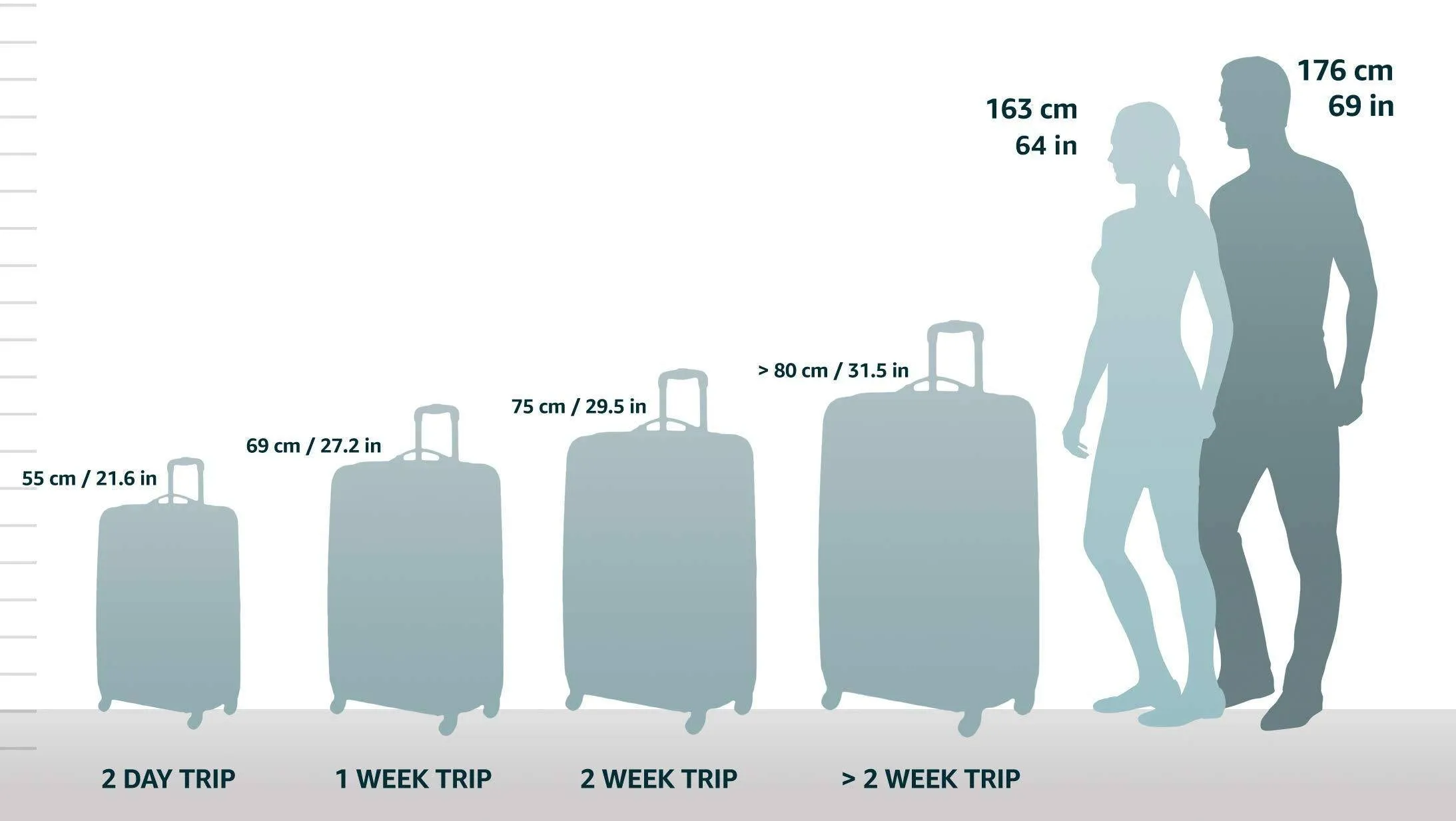 Samsonite Neopulse 30" 4-Wheel Large Luggage