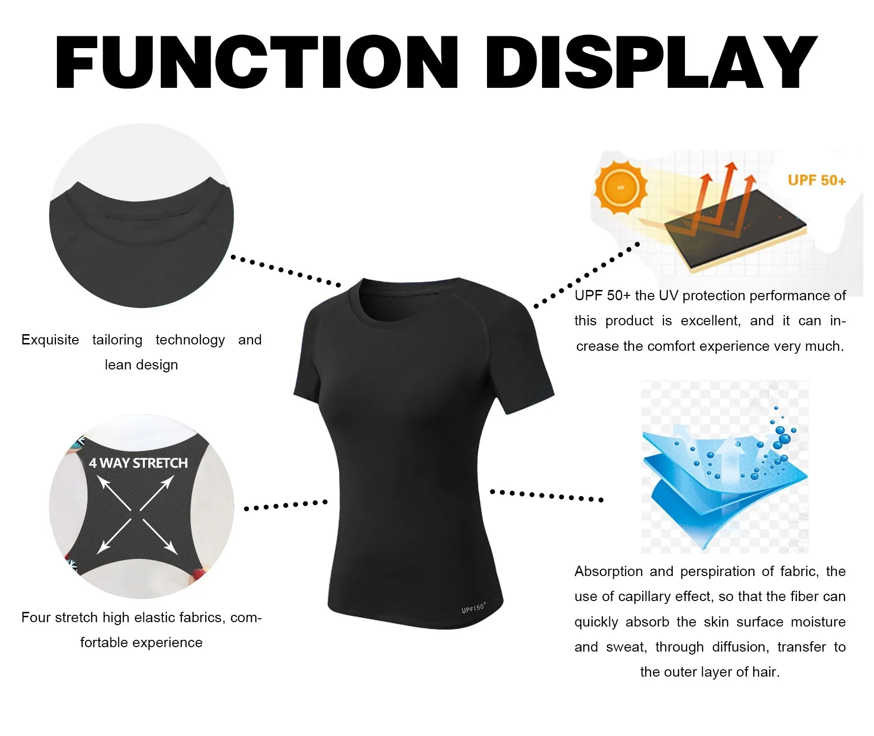 Short Sleeve UPF 50 Rashguard black_yoga